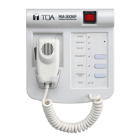  RM-300MF Voice Alarm Control Equipment